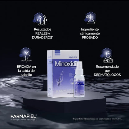 Anacastel Minoxidil 5% + Alostet Shampoo | Shampoo de Regalo