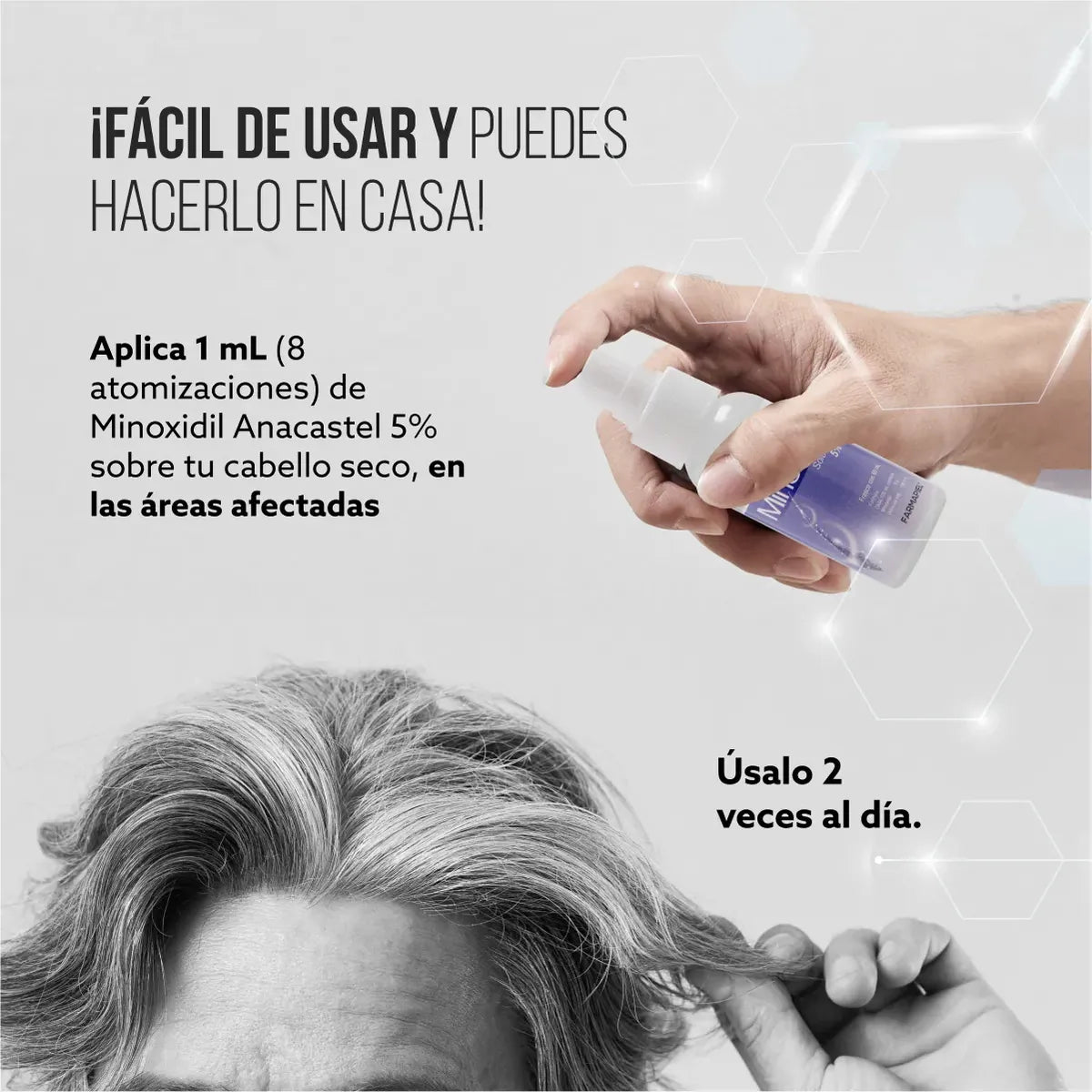 Anacastel Minoxidil 5% + Alostet Shampoo | Shampoo de Regalo