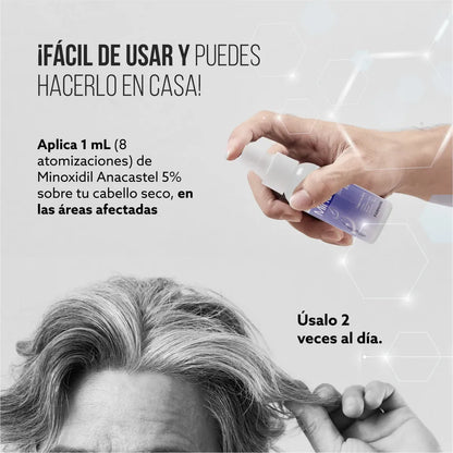 Anacastel Minoxidil 5% + Alostet Shampoo | Shampoo de Regalo